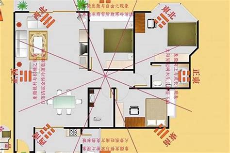 西北位|住宅风水的“财位”之——西北角